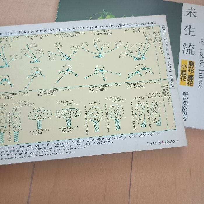 【中古】 未生流 瓶花・盛花　春／夏/主婦の友社/肥原俊樹 未生流 瓶花・盛花 1・2，春/夏 ・小品花(いけばなカード