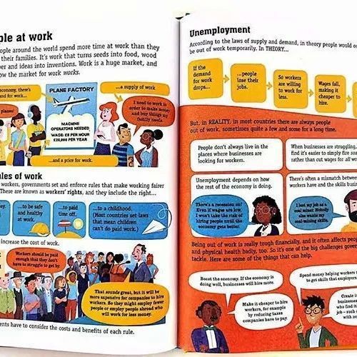 USBORNE BUSINESS