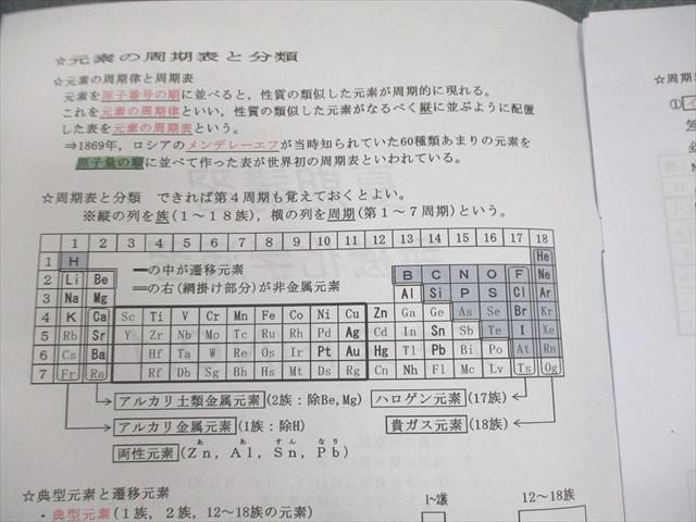 UT12-050 和歌山県立橋本高等学校 化学基礎/化学 教科書/プリント大量