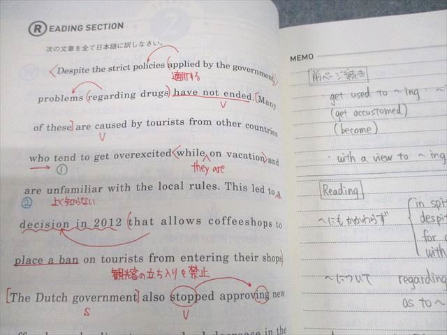 東進ハイスクール 今井宏の英語C組・基礎力完成教室 Part1/2 テキスト