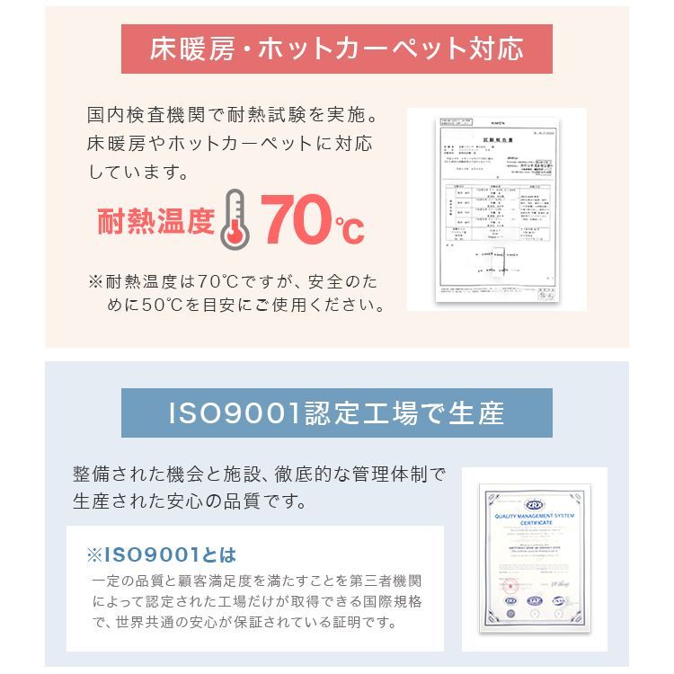 60cm×60cm サイドパーツ付