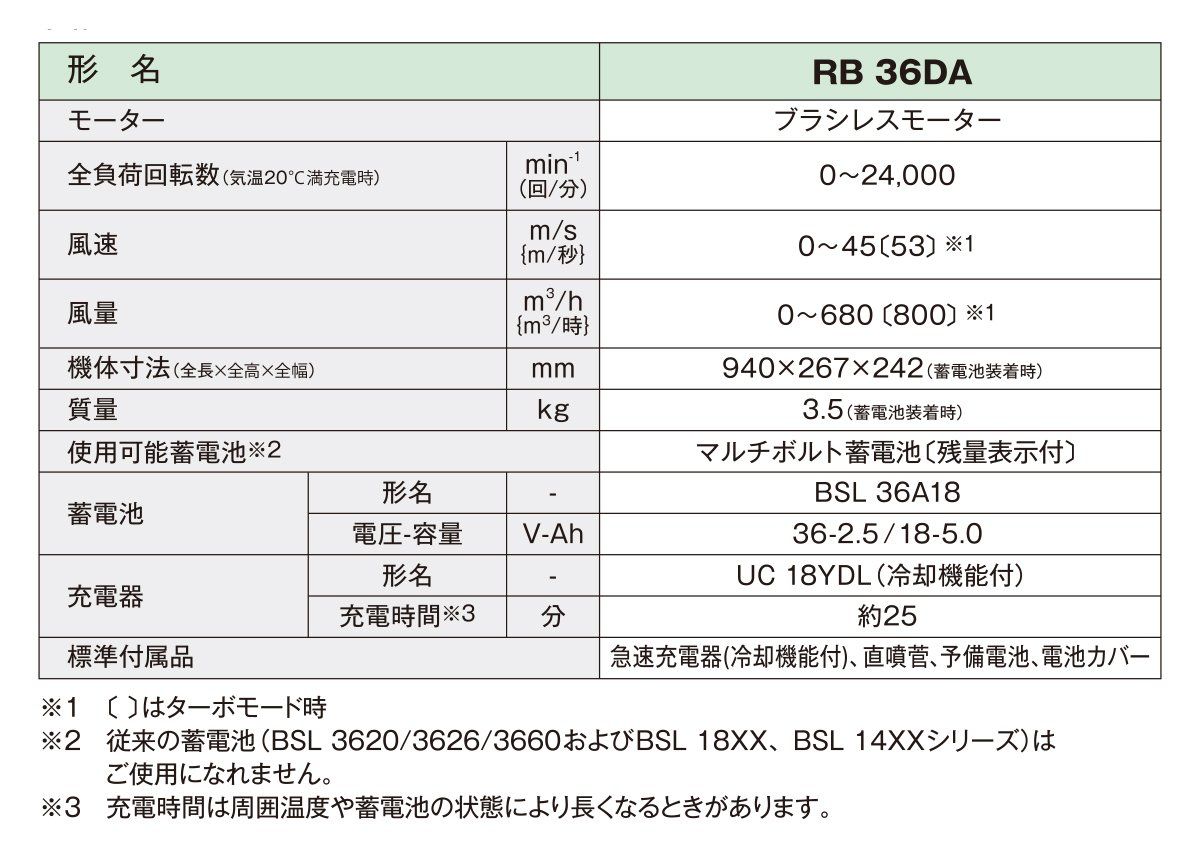 最大風量800m3|h