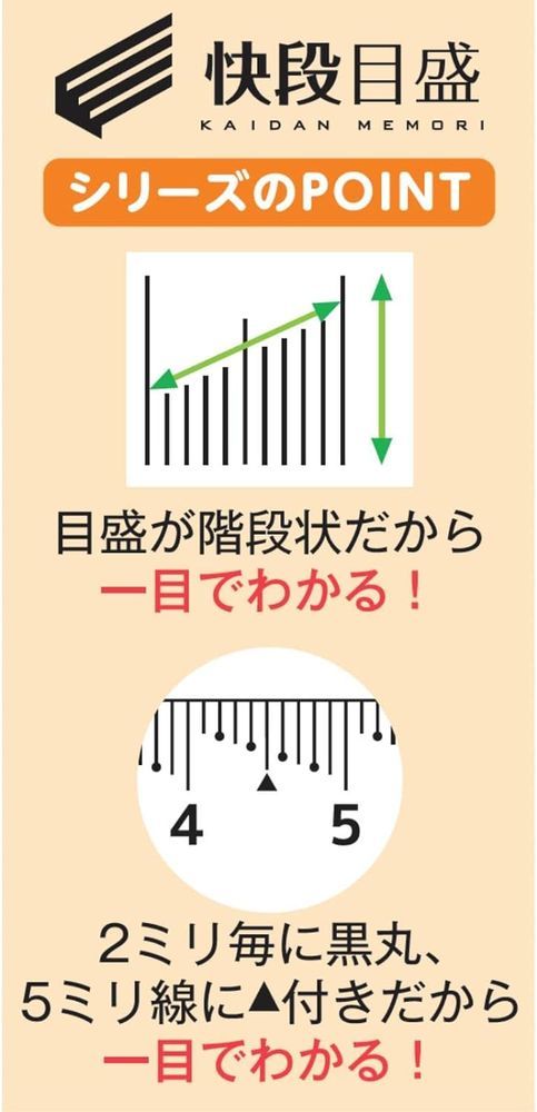 CAGS-T15KD 3個セット