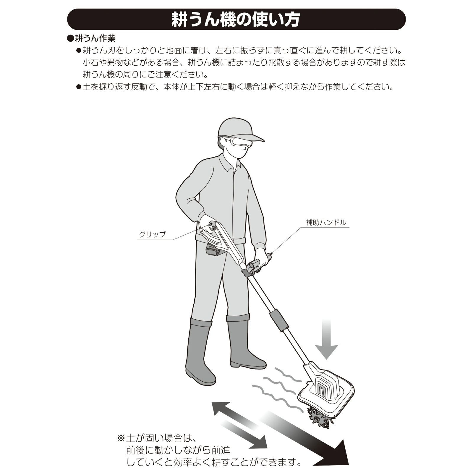 小型 耕うん機