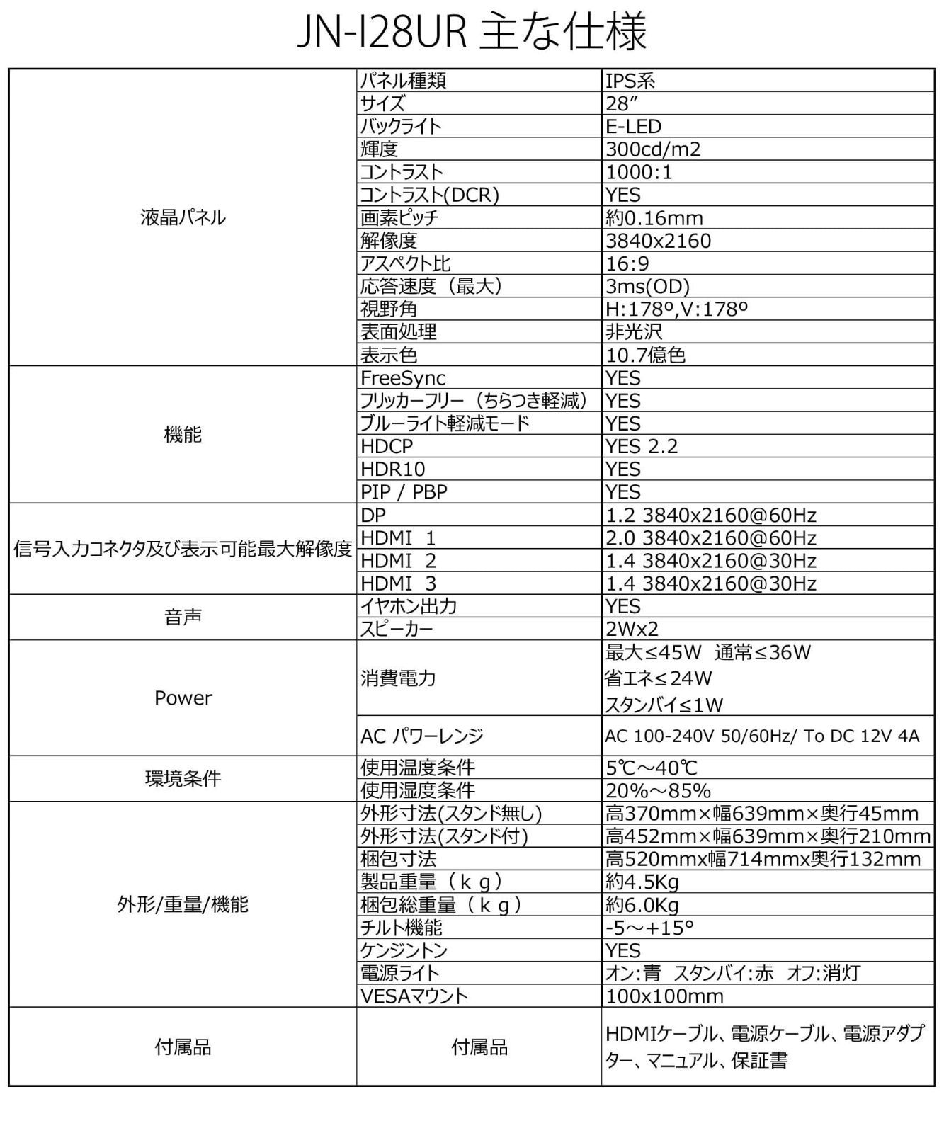 DP HDMI HDR対応 JN-I28UR sRGB99% 4K液晶モニター IPS 28型 JAPANNEXT