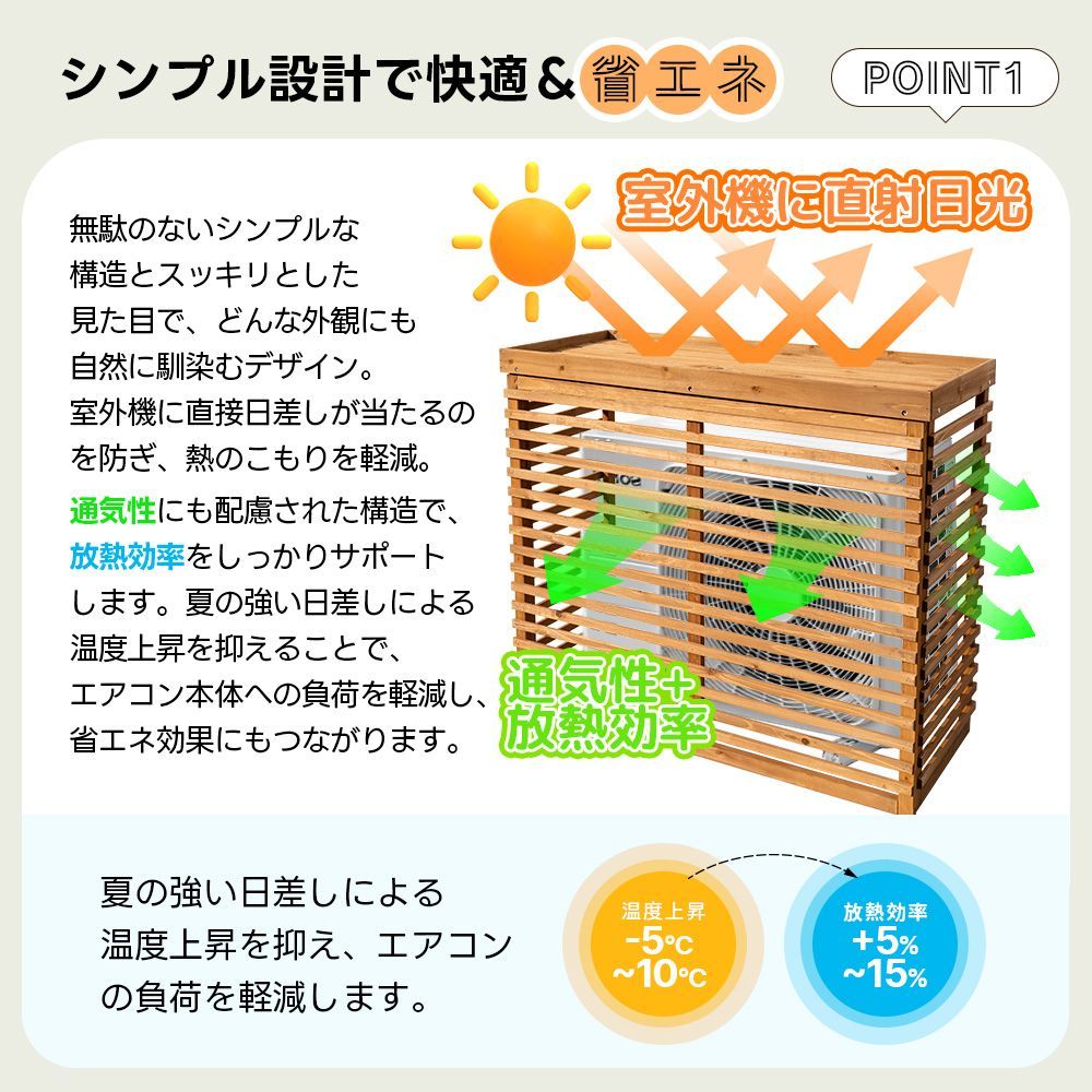 日よけ 節電