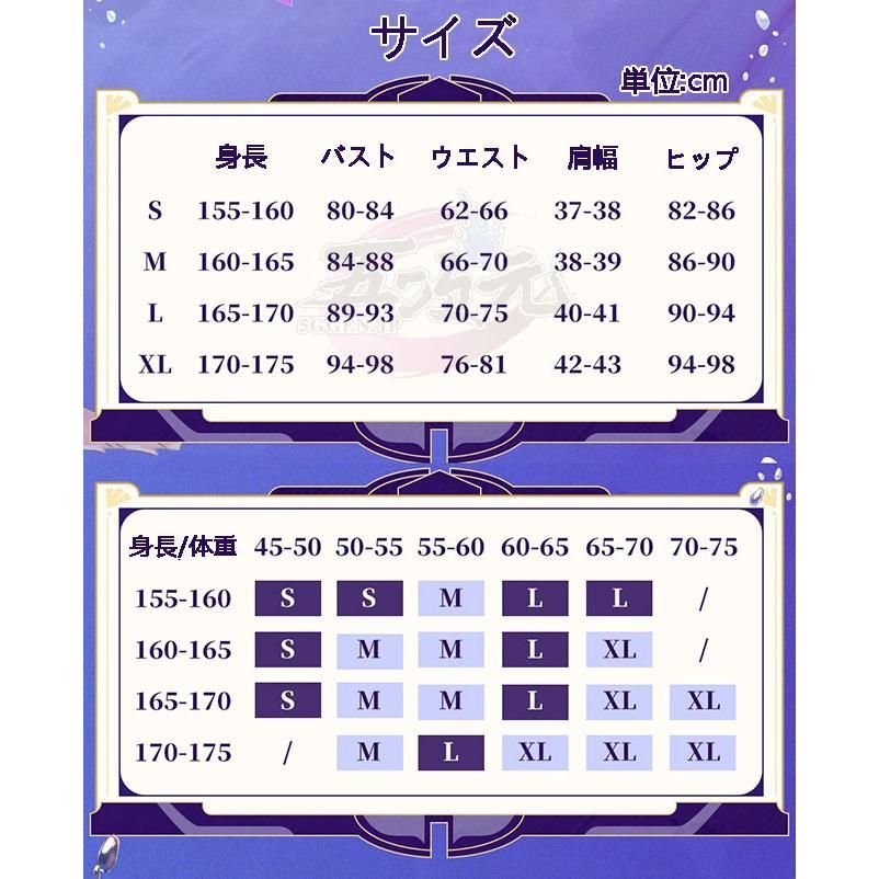 ハロウィン 五次元