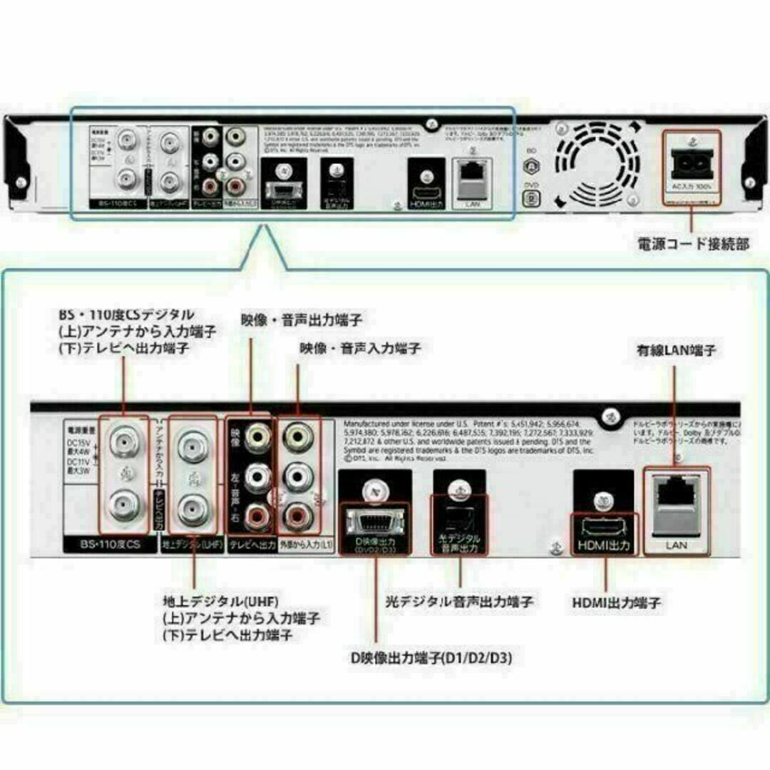 12倍長時間録画」HDD容量／500GB☆BD-S520☆② - メルカリ 