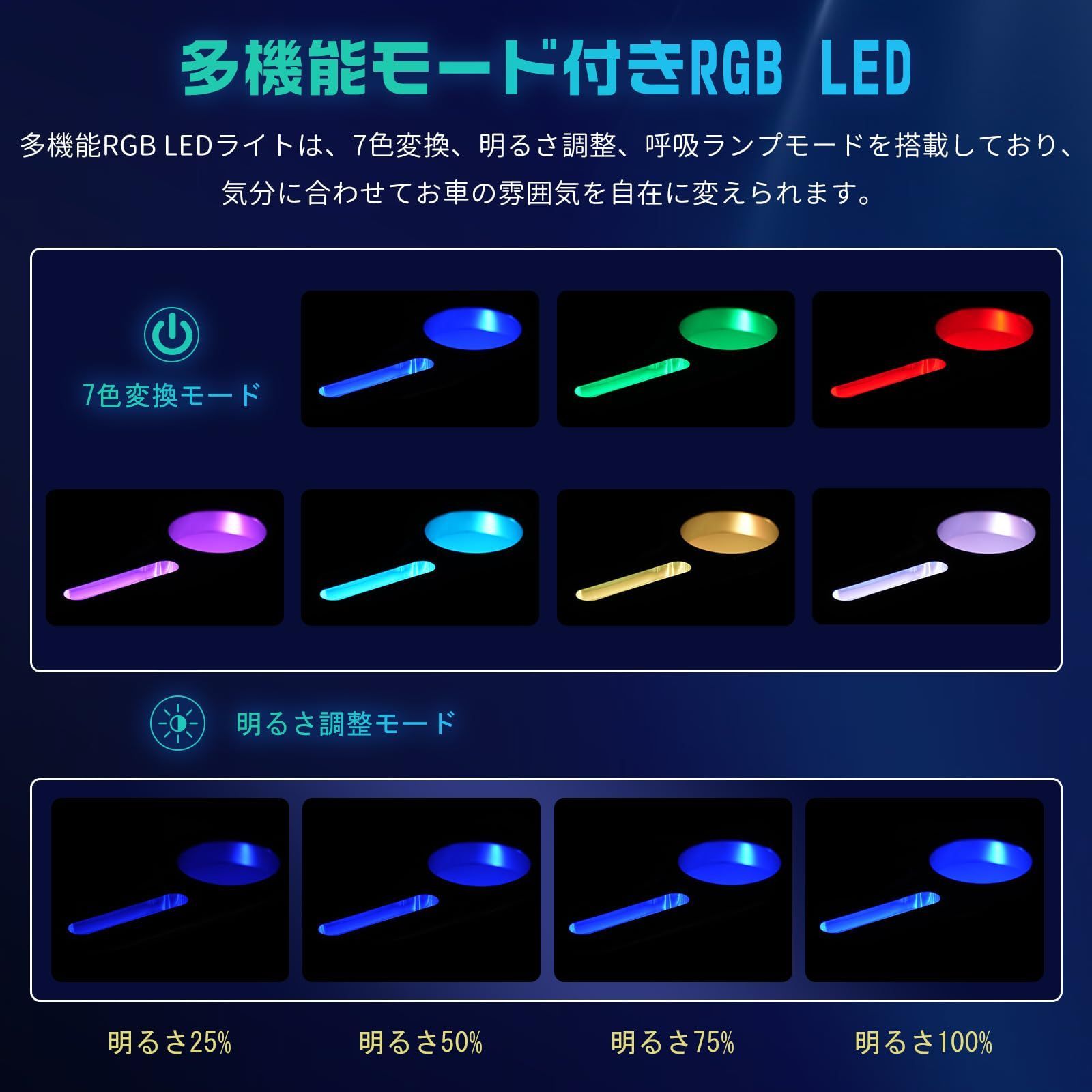 CEMOFE コンソールボックス ソリオ アームレスト 呼吸ランプ 七色変換 明るさ調節機能 取付簡単 大容量収納 コンソールボックス アームレスト RGB led点灯 取付簡単 PU素材 ソリオ コンソール MA47S | MAD7S M