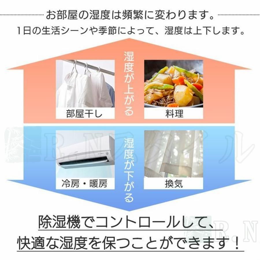 冷房効率アップ