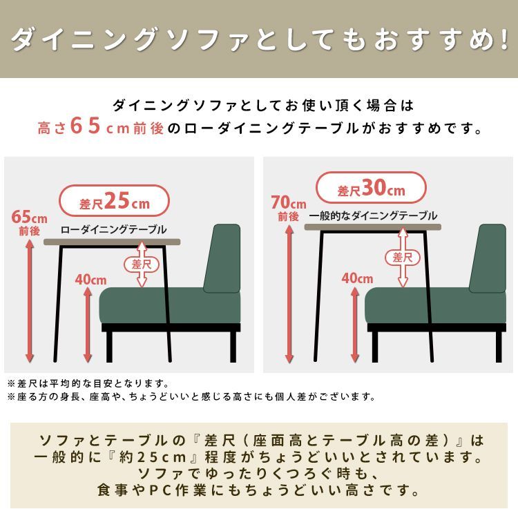 【ソファのみ】 ベンチソファ アームレス ファブリック 2人掛け ２P フロアソファ ロータイプ　ソファベンチ ソファ 千鳥格子柄 ソファー ブラック グリーン トリア Toria