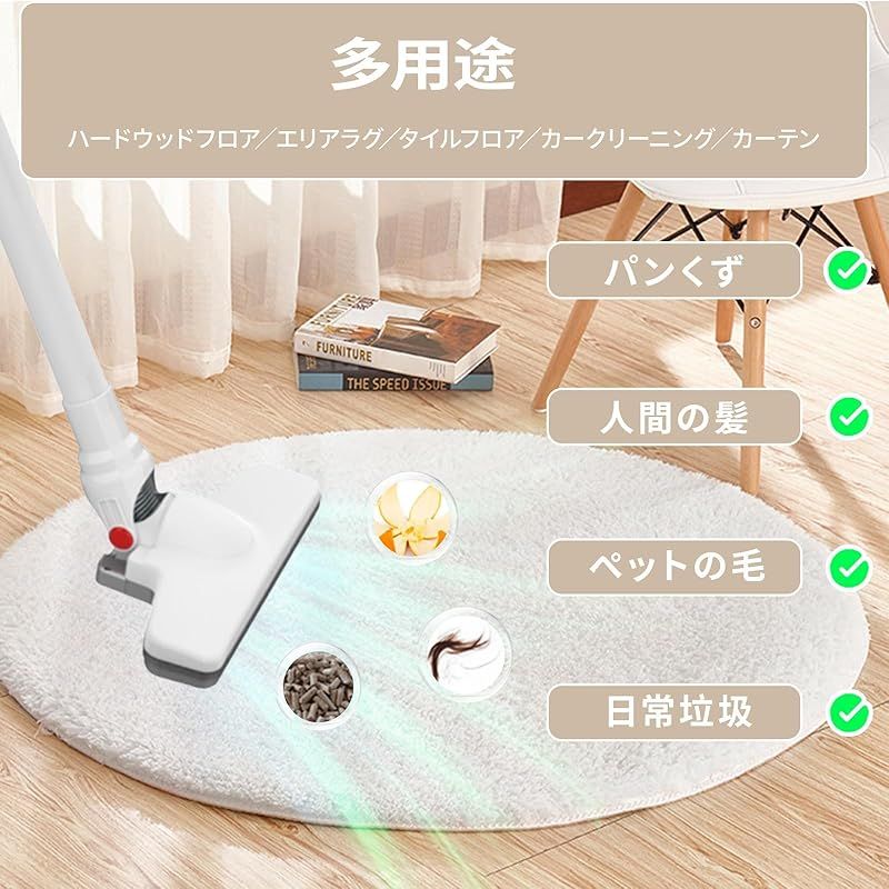 コード式