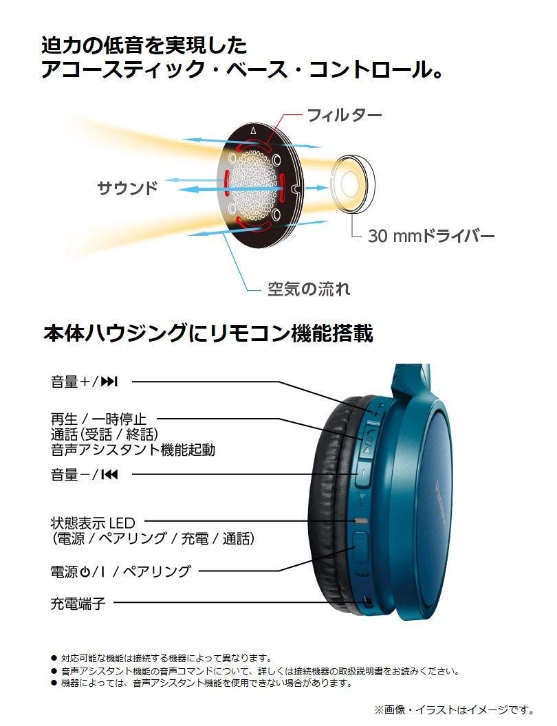 Bluetooth ブラック