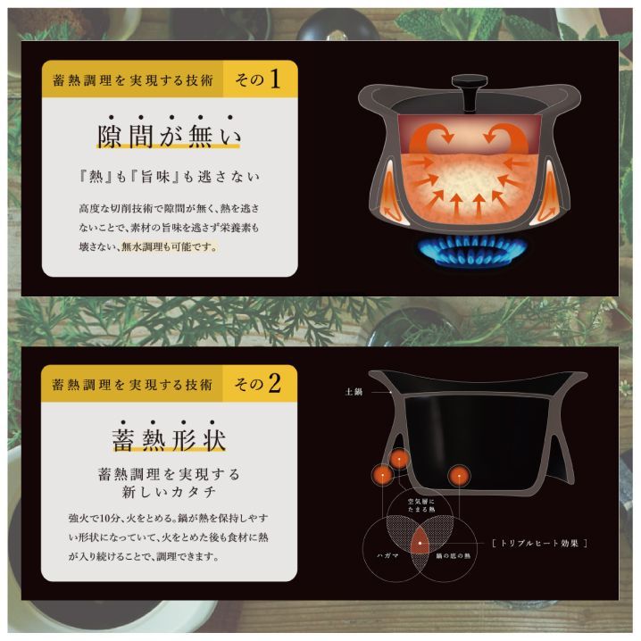 土鍋 萬古焼