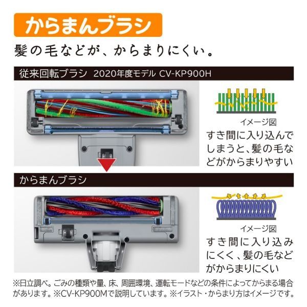 CLEANER ライトゴールド