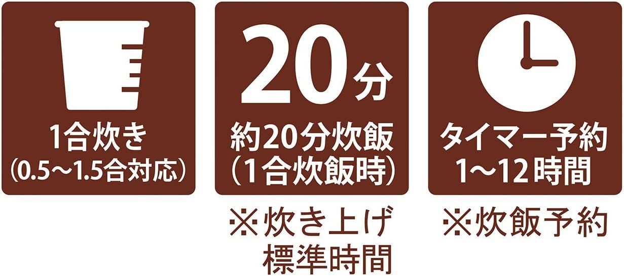 期間限定【展示品】コイズミ 小型炊飯器 ライスクッカーミニ ホワイト (0.5?1.5合)【大特価】301-02 フジデンキ アウトレット館  メルカリ