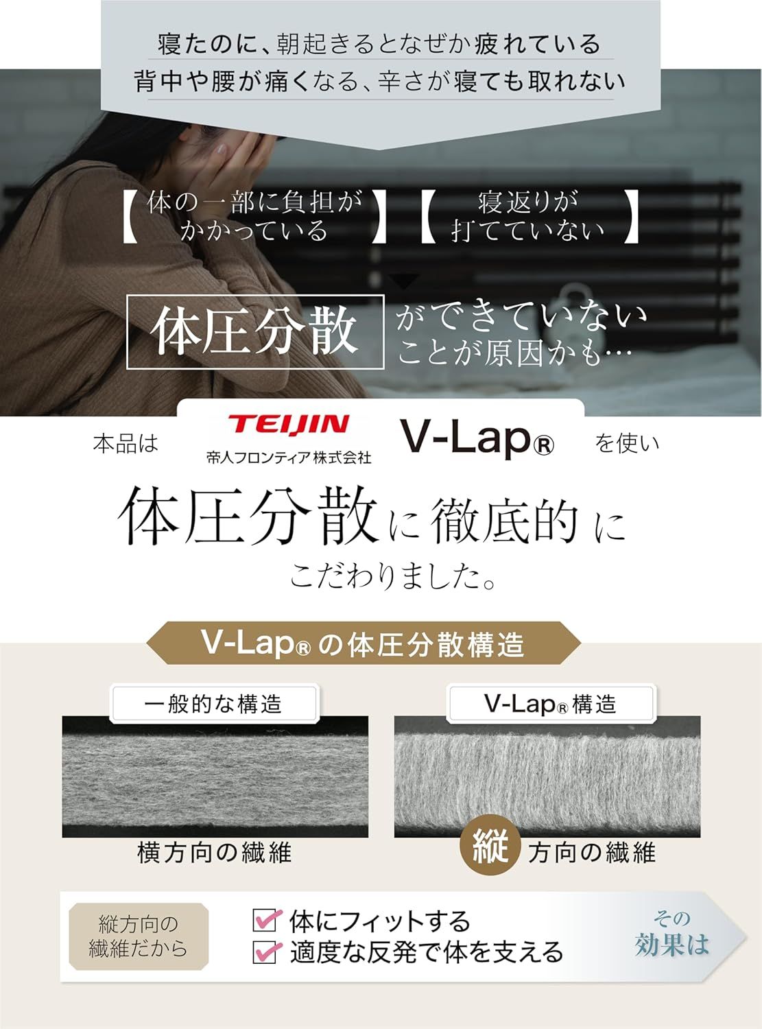 体圧分散