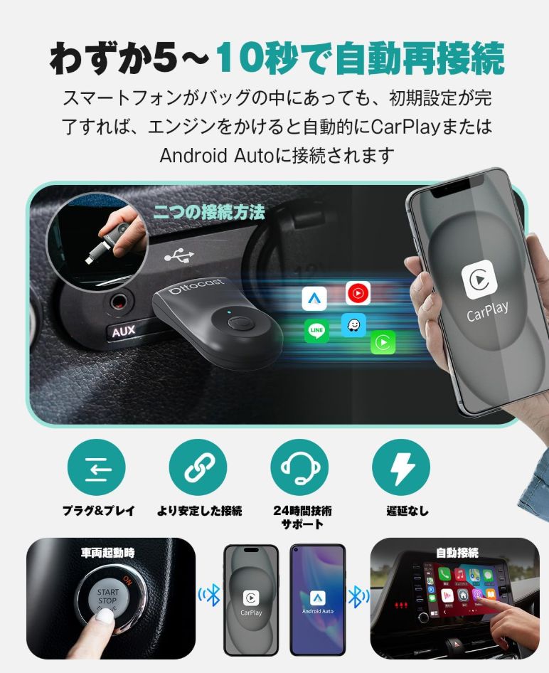 ワイヤレスCarPlay【公式】OTTOCAST オットキャスト Mini MINI アダプター