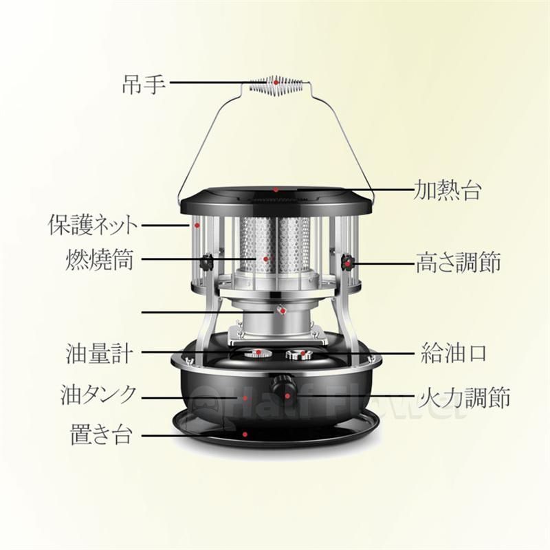 6点セット 360°対流型加熱