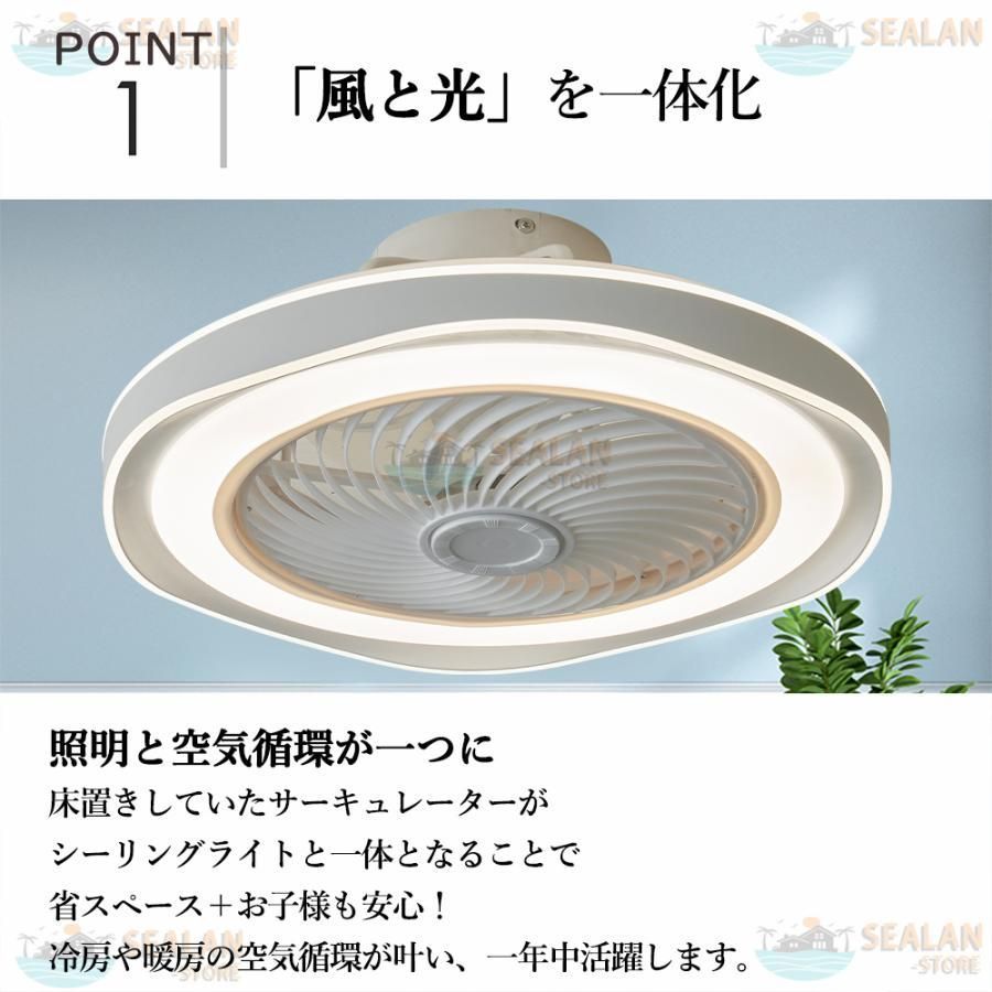 LED