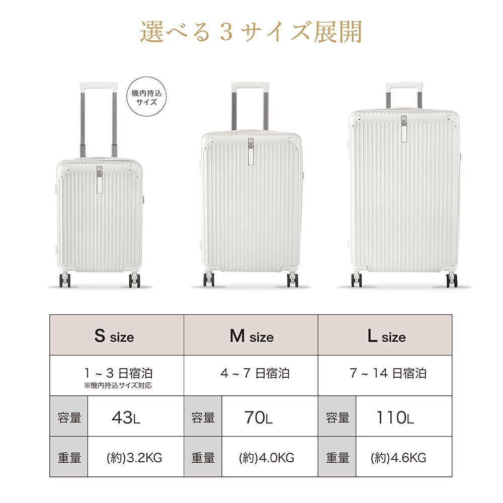 シシベラ スーツケース 機内持ち込み キャリーケース スーツケース USB 