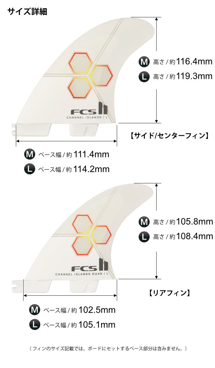 クワッドフィン