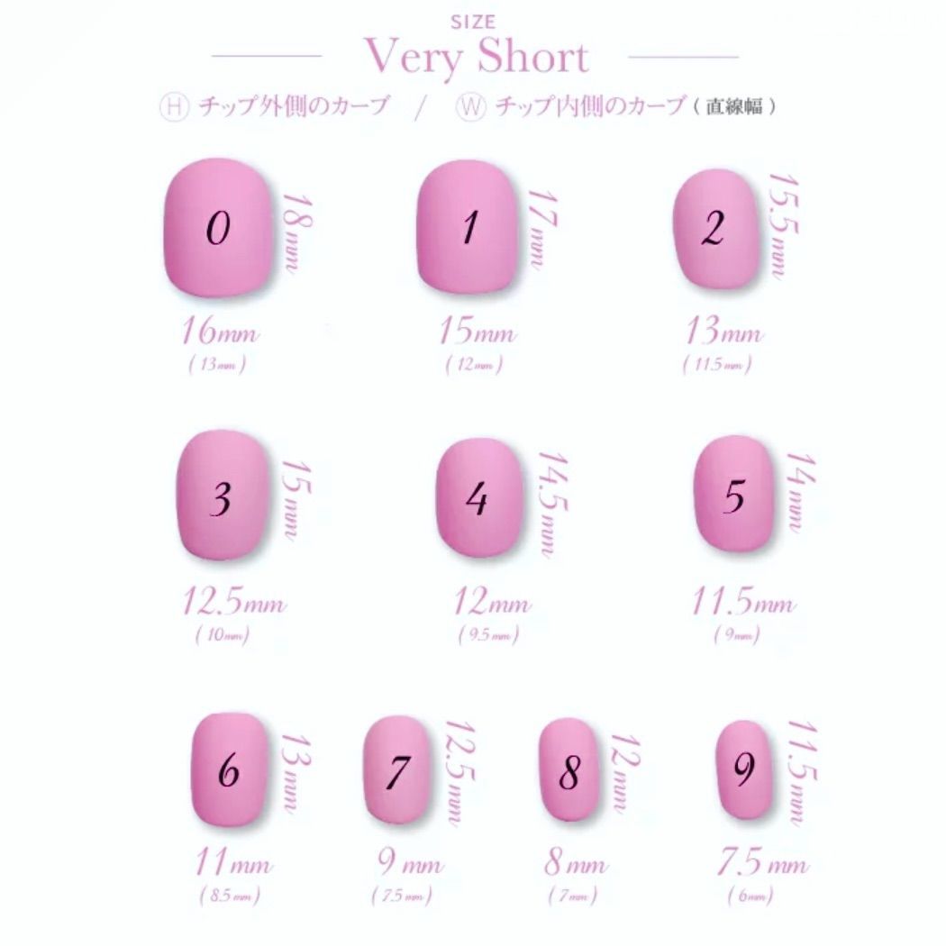 ネイルチップ サイズ一覧 オーダー方法 - メルカリ