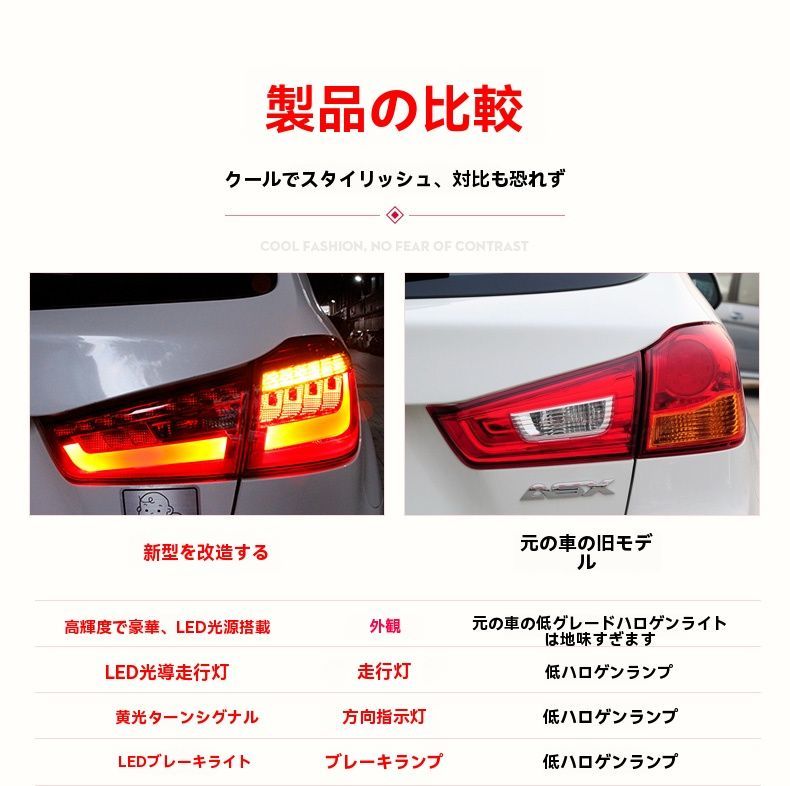 黄光ウインカー