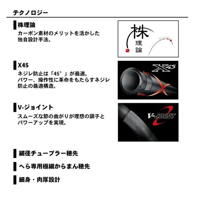 ダイワ 玄むく 15・Y | 釣具 釣り フィッシング - メルカリ