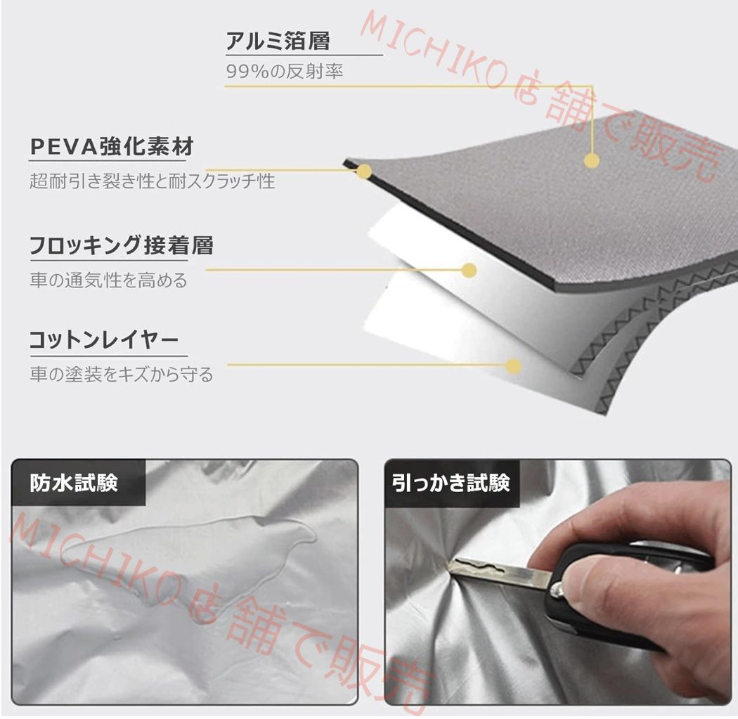 防輻射 防紫外線