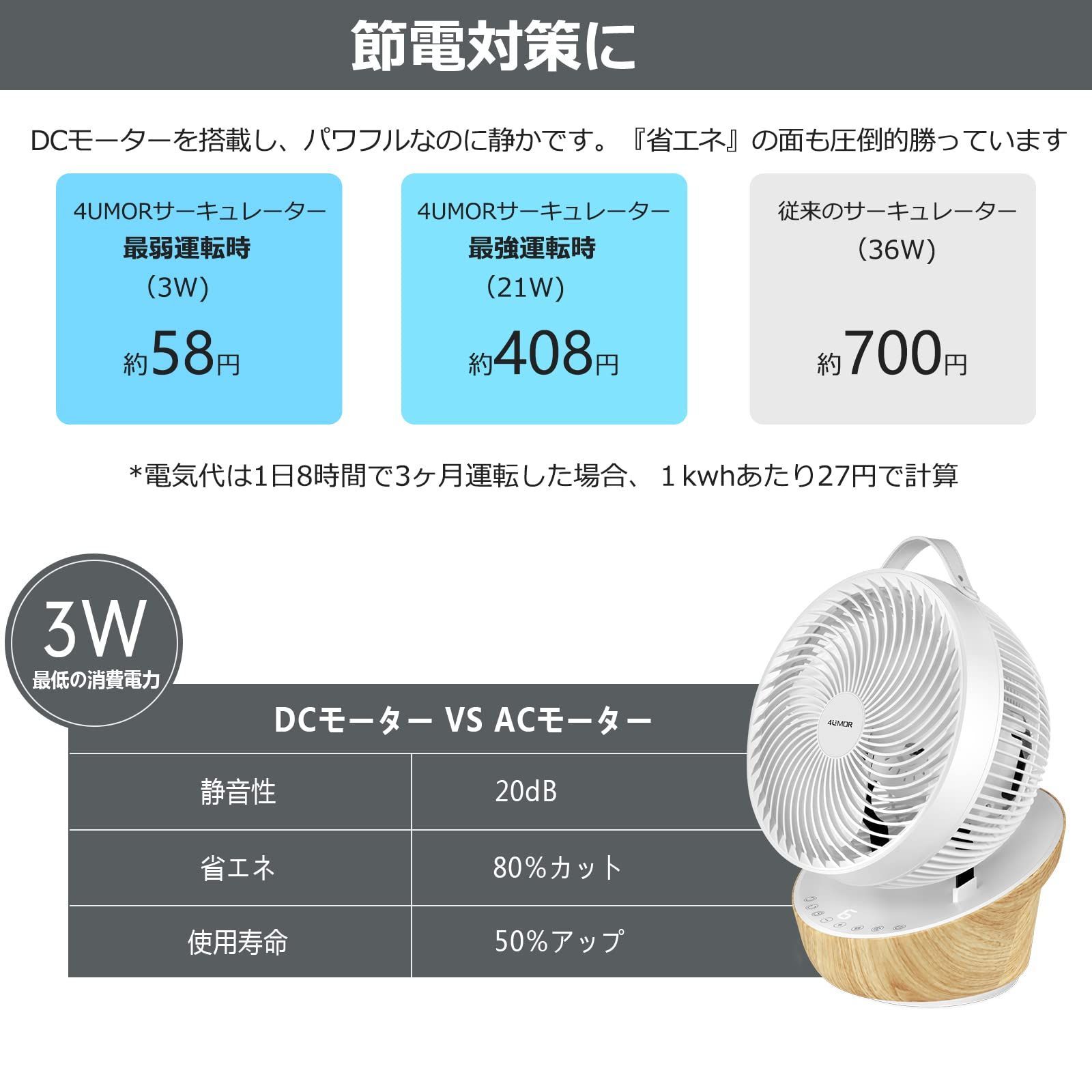 新着商品】【節電対策に】4UMOR サーキュレーター DCモーター 扇風機