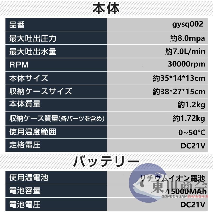 6IN1ノズル 8.0MPa