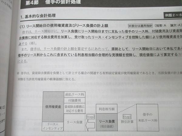 公認会計士講座 CPA会計学院 財務会計論 CPA コンパクトサマリー⁄改正