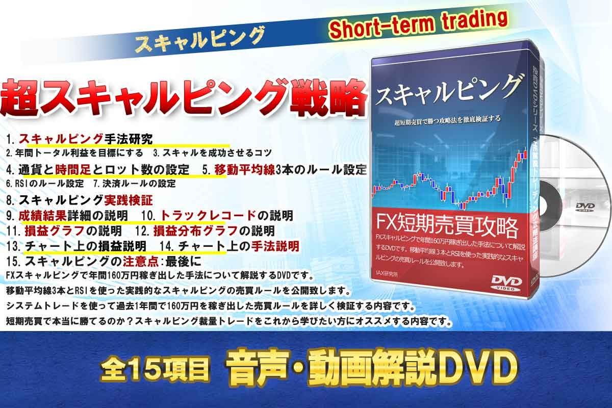 スキャルピング超短期売買で勝つ攻略法を徹底検証する - メルカリ