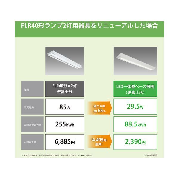 LED一体型ベース照明逆富士230幅4000lm