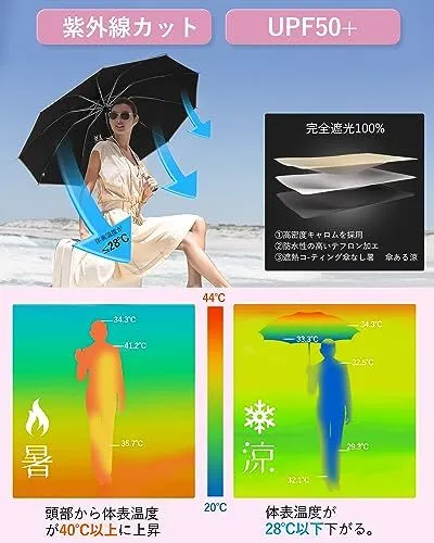 ピンク AOCD umbrella 【2023最新・超大サイズ・逆折り式】 レディース