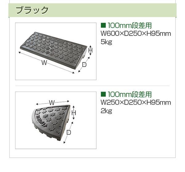 クーポン配布中-スーパー 対象