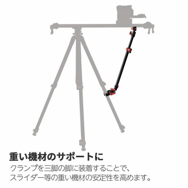 アイフッテージ