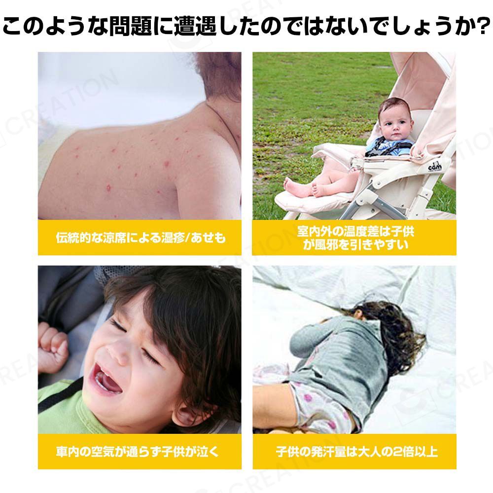 ファン付き