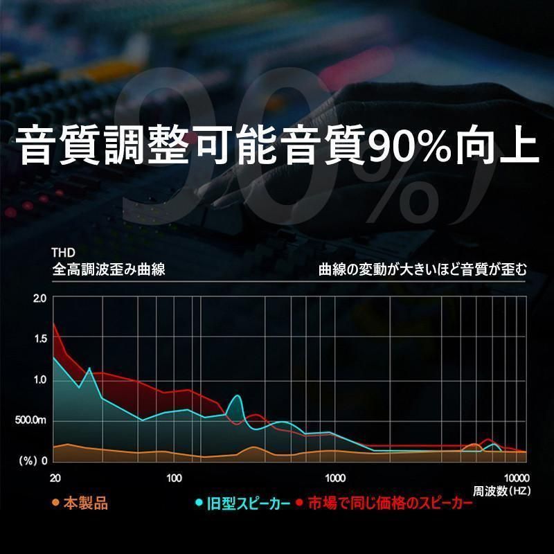 TWS 2個セット