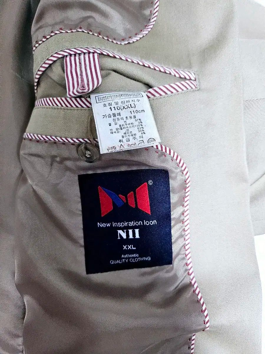 NII