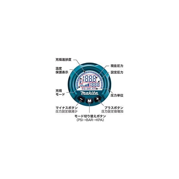 本体のみ MAKITA
