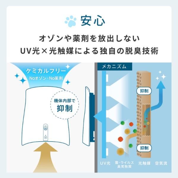 サンスター ペット用