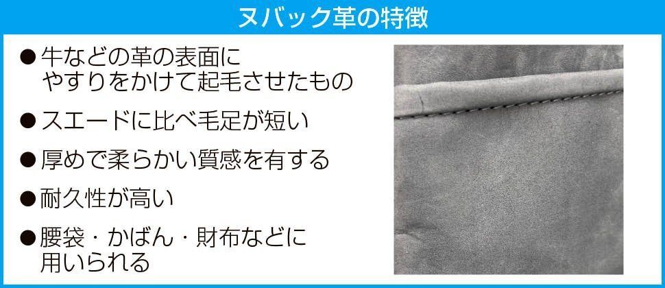 工事 設備