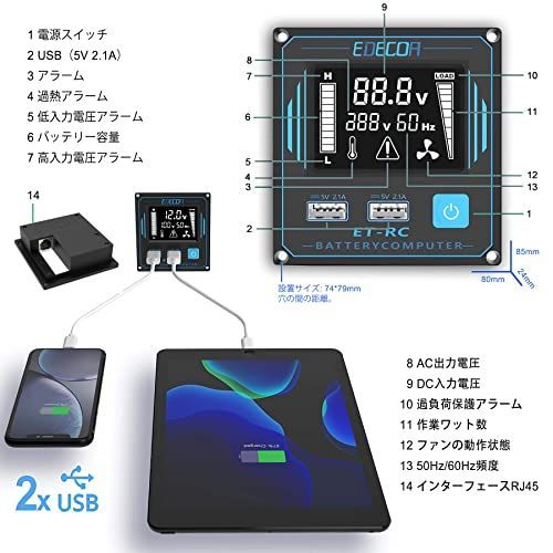 EDECOA 純正弦波インバーター 3500W コンバーター 12V DC を… - メルカリ