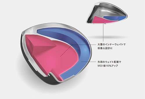 ユーティリティー TENSEI