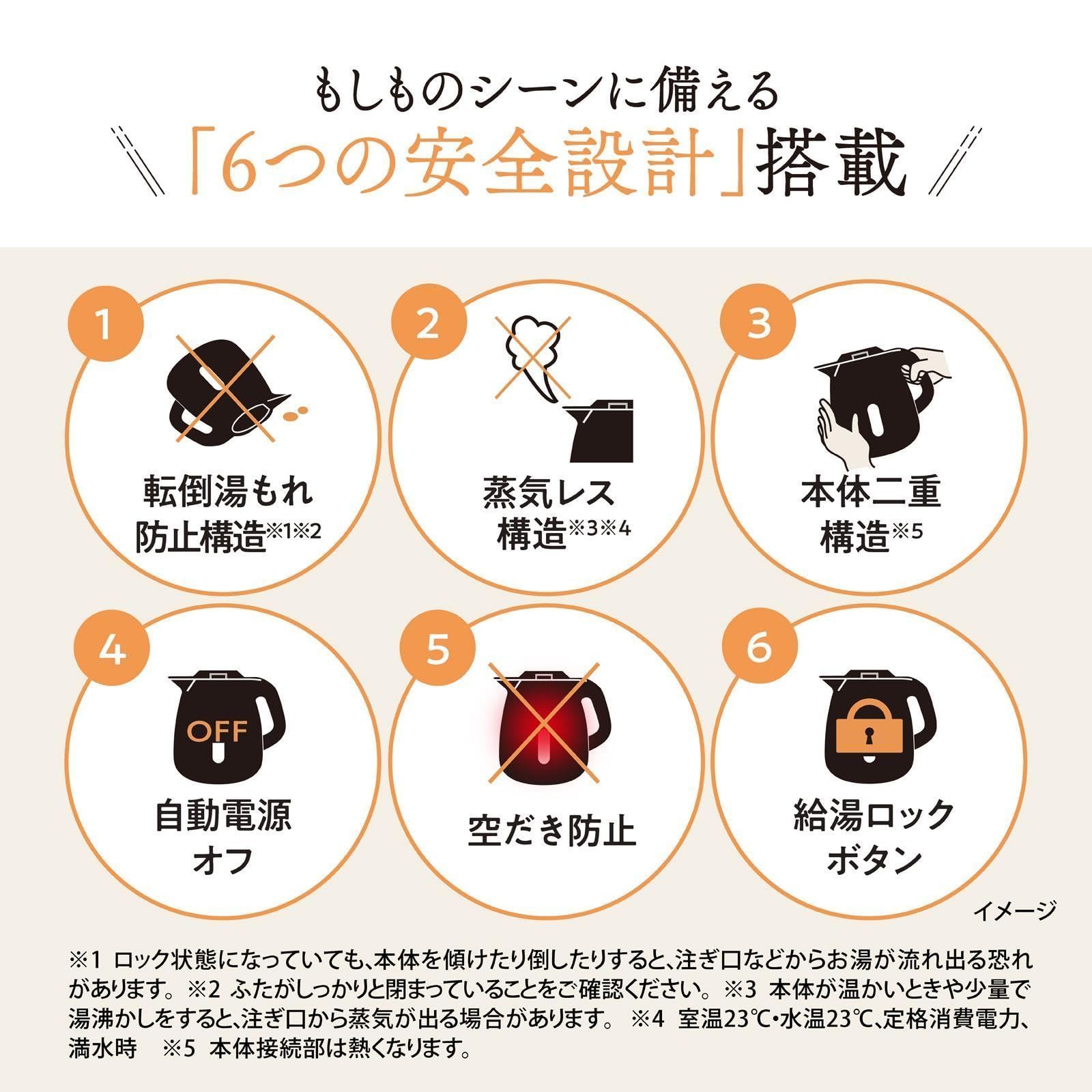 ペールホワイト