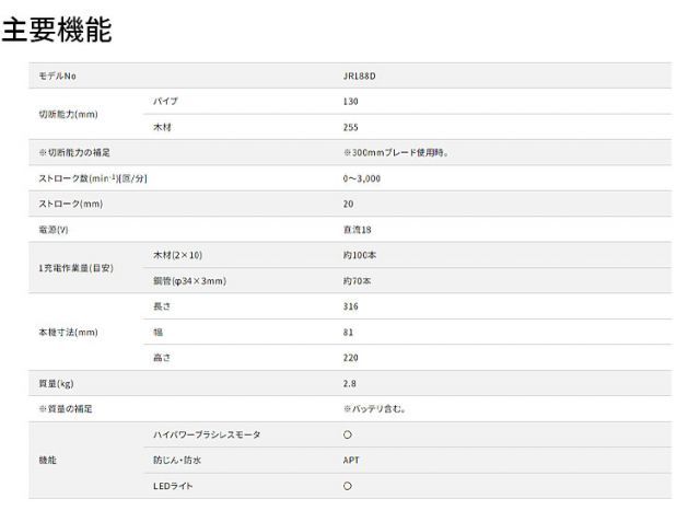 ワンハンド 充電式