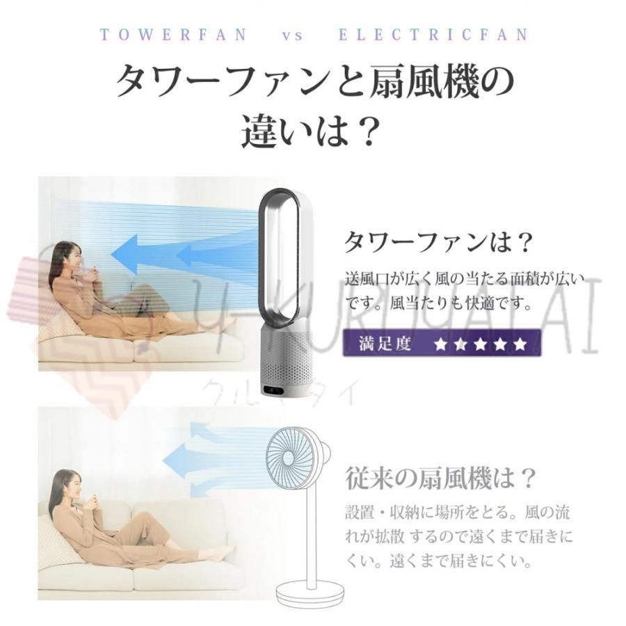 ウイルス対策空気浄化 省エネ