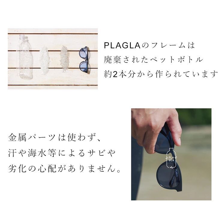 レンズ BLACK